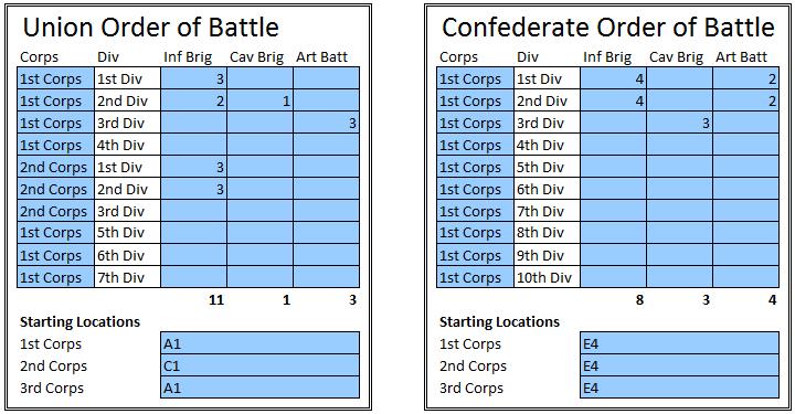 scourge of war waterloo freeze at start of scenario scourge of war waterloo freeze at start of scenario